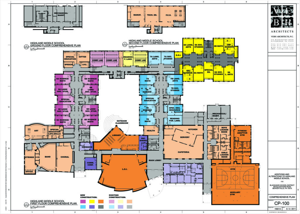 Budgeting Enterprise Color Coded Marked Plans