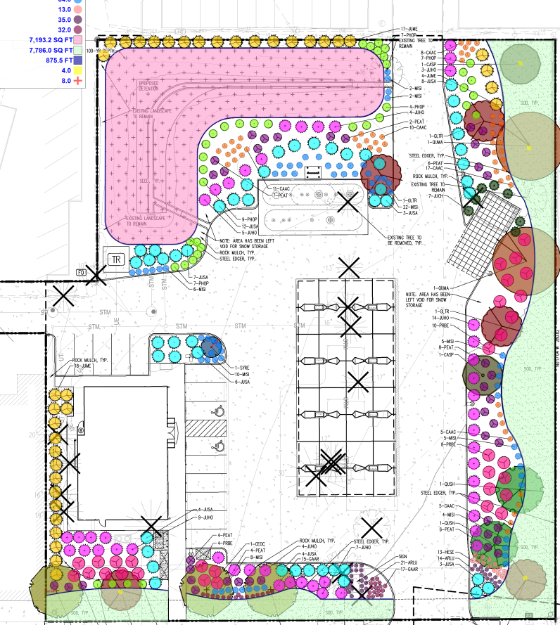 Budgeting Enterprise Site Work Construction & Excavation TAKEOFFS & ESTIMATION