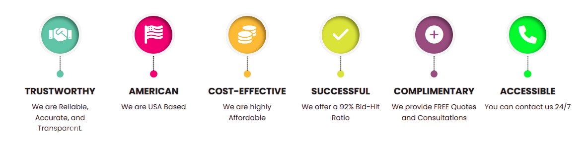 Budgeting-Enterprise-Takeoff-&-Cost-Estimnation